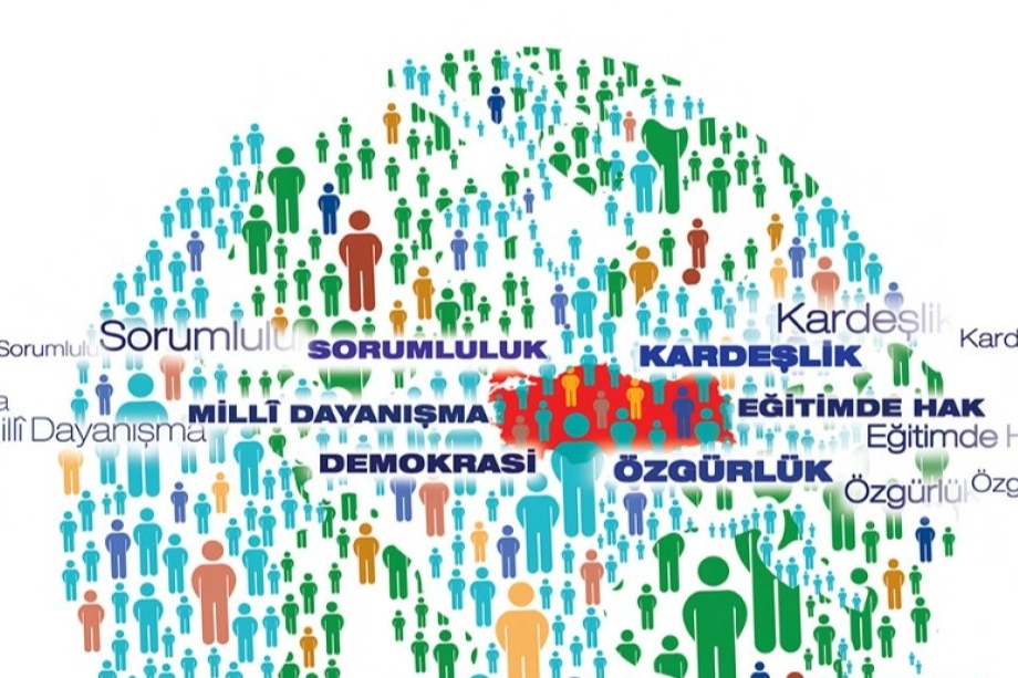  Milli Eğitim Akademisi Başkanlığı'nca 24 Kasım Öğretmenler Günü etkinlikleri